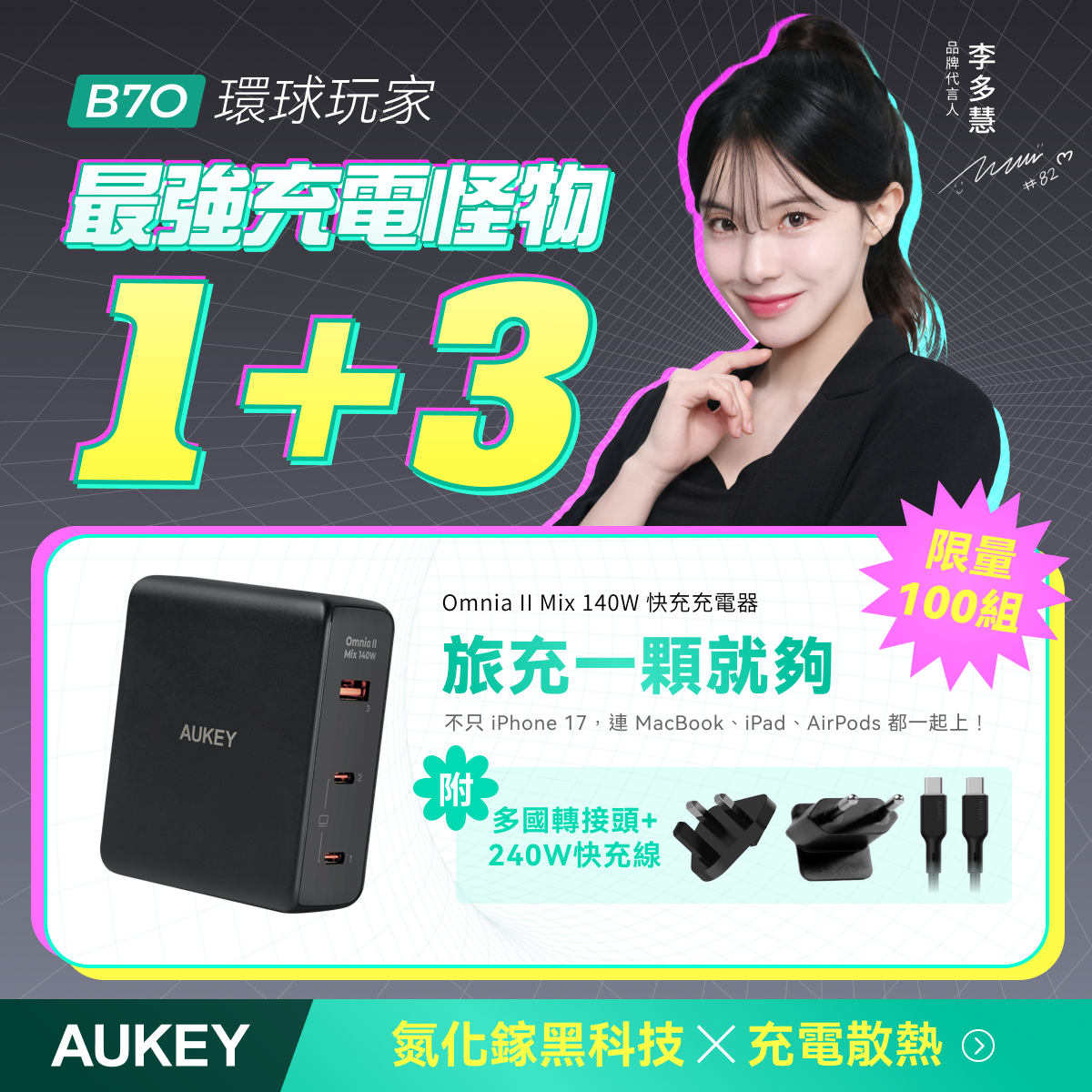 Omnia II Mix 140W GaN氮化鎵PD快充充電器 (PA-B7O)