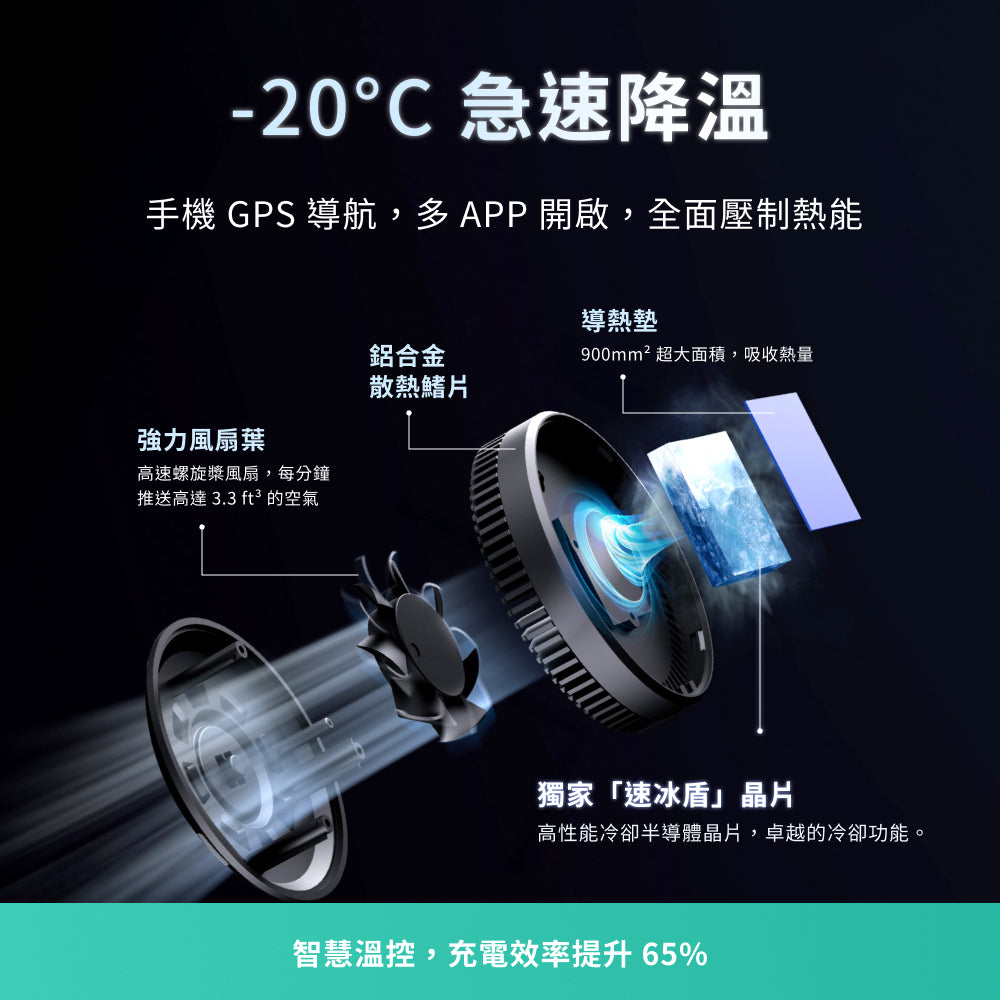 冰芯充Pro 車用無線充電支架 (HD-MC13AP)
