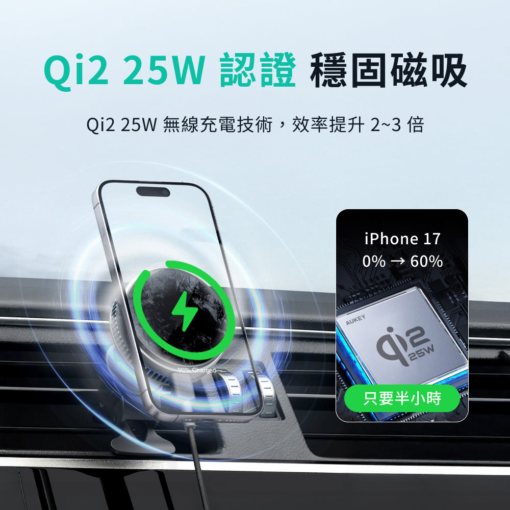 冰芯充Pro 車用無線充電支架 (HD-MC13AP)