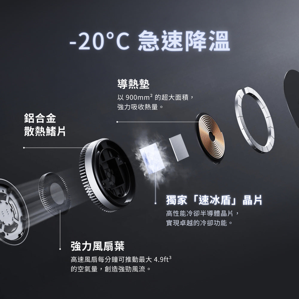 小冰充 磁吸快充手機散熱器｜Qi2認證、手遊降溫神器（LC-G10A）