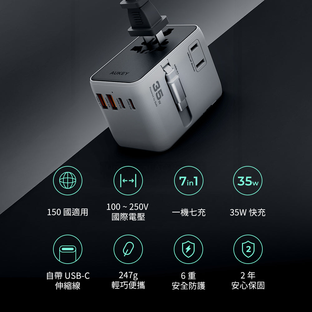 The One 氮化鎵七合一 萬國旅行充電器 35W｜150國萬用、7合1設計（PA-TA12）