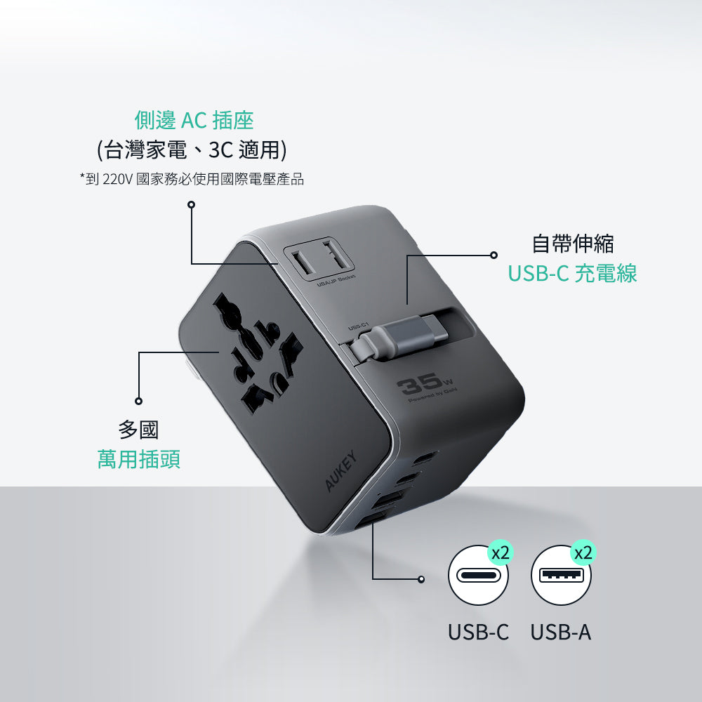 The One 氮化鎵七合一 萬國旅行充電器 35W｜150國萬用、7合1設計（PA-TA12）