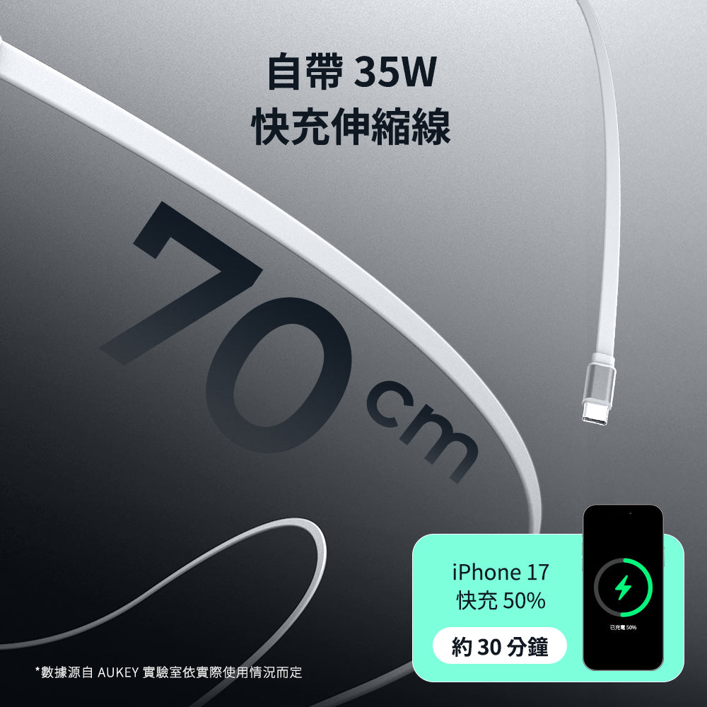 The One 氮化鎵七合一 萬國旅行充電器 35W｜150國萬用、7合1設計（PA-TA12）