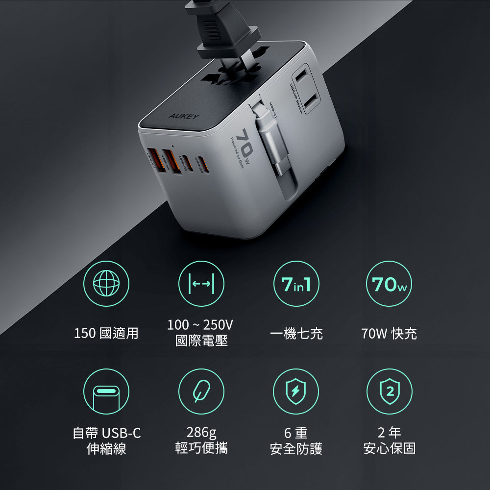 The One氮化鎵七合一 萬國旅行充電器 70W｜150國萬用、7合1設計（PA-TA14）