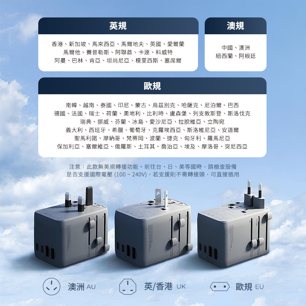 The One氮化鎵七合一 萬國旅行充電器 70W｜150國萬用、7合1設計（PA-TA14）