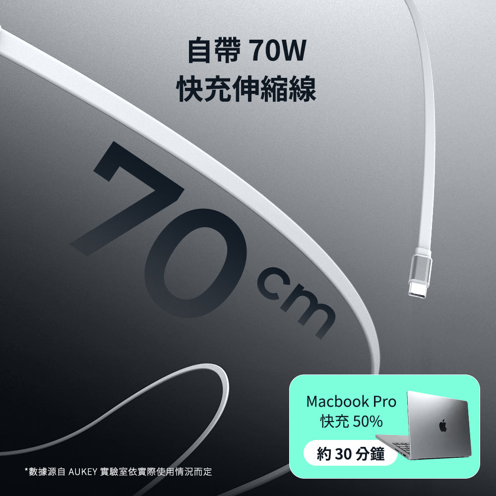 The One氮化鎵七合一 萬國旅行充電器 70W｜150國萬用、7合1設計（PA-TA14）