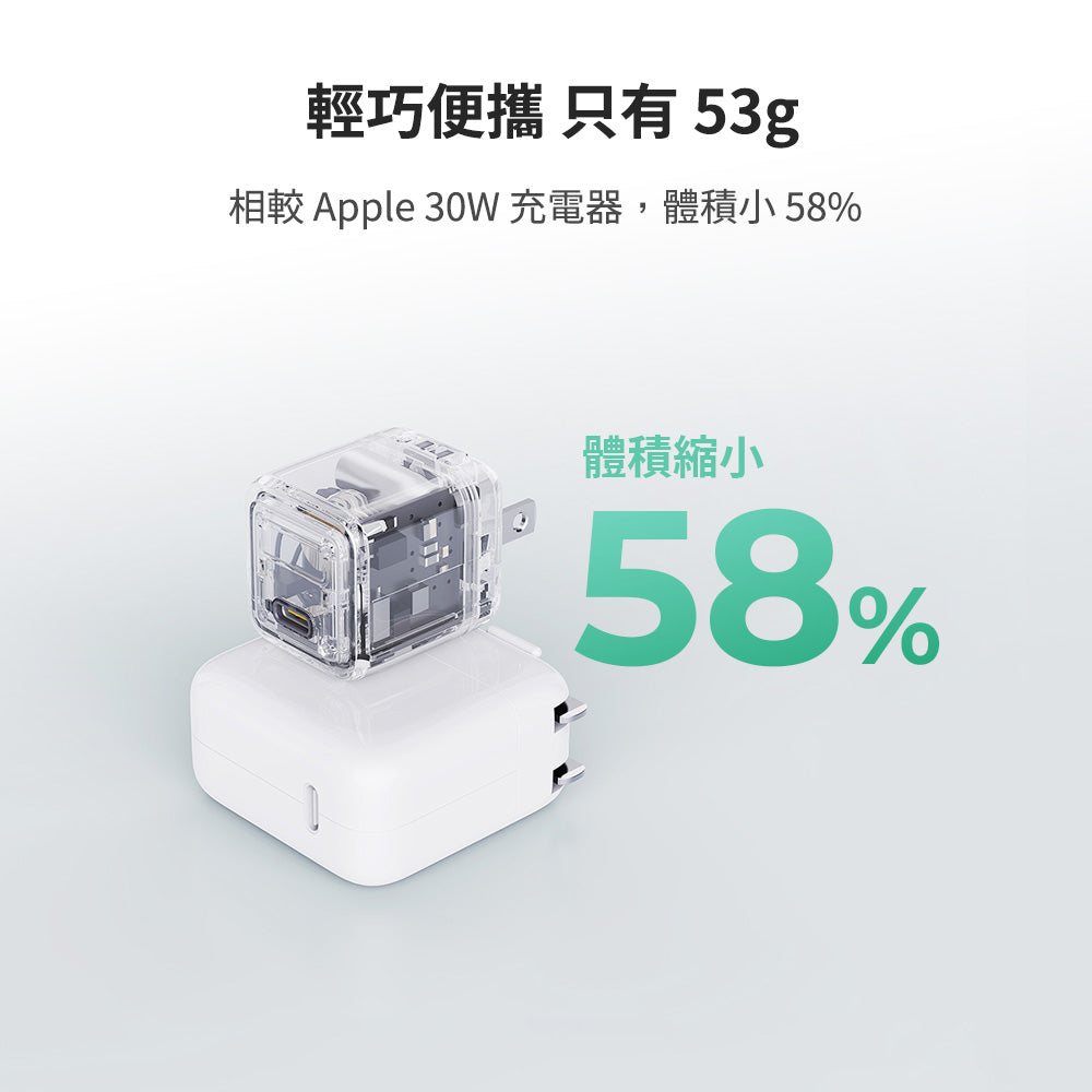 C1 30W 氮化鎵充電器 30W  (PA-C1)