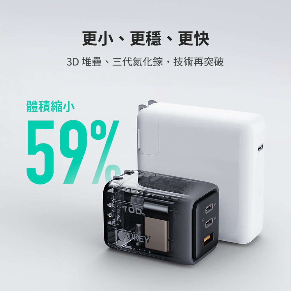 Comet Mix 3 100W Type-C 氮化鎵三孔 PD 快充充電器（PA-C5）