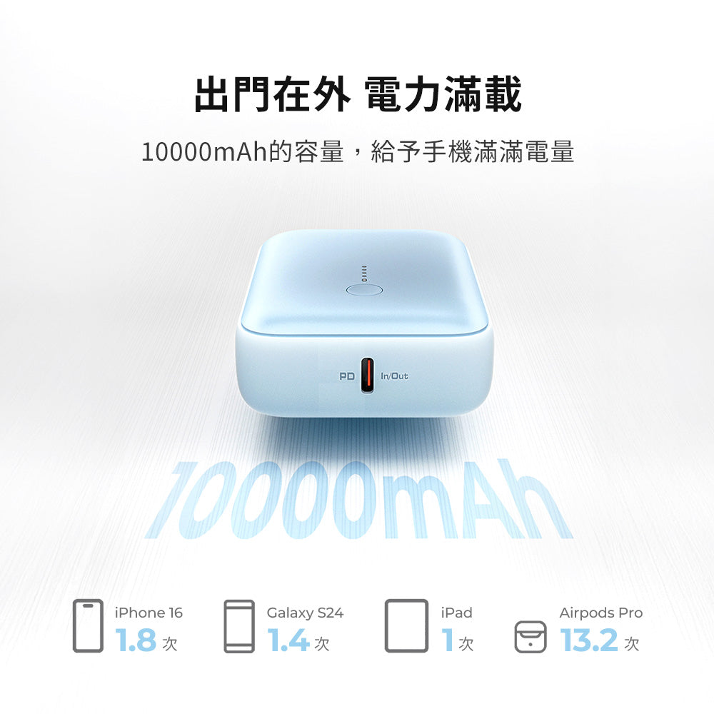 CUBIE 10000mAh PD快充口袋行動電源 (PB-Y55)