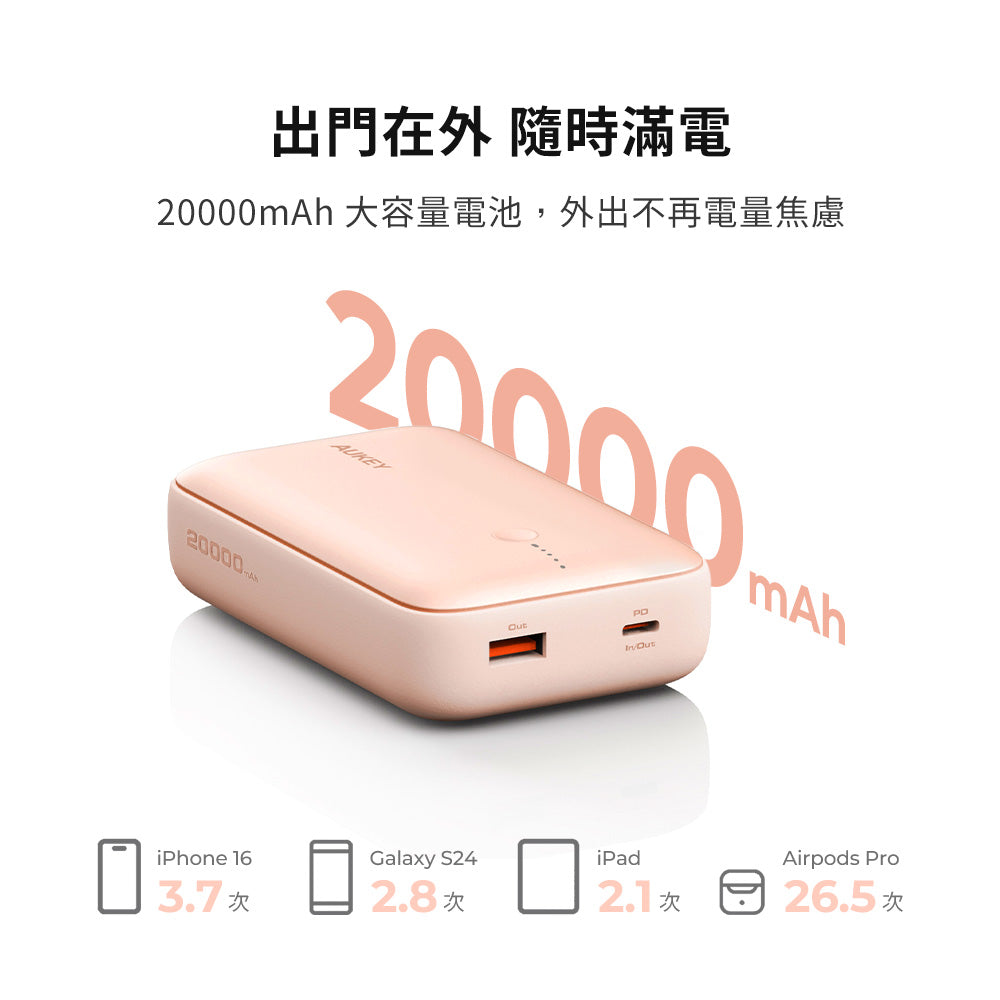 CUBIE 20000mAh PD快充行動電源 (PB-Y57)