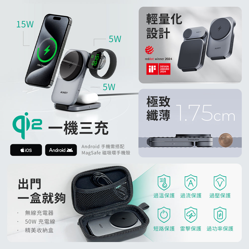 MagFusion Z Qi2 三合一磁吸折疊式旅行無線充電器（LC-MC312）