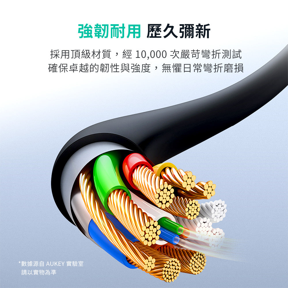 Type-C to Type-C 240W 快充傳輸線