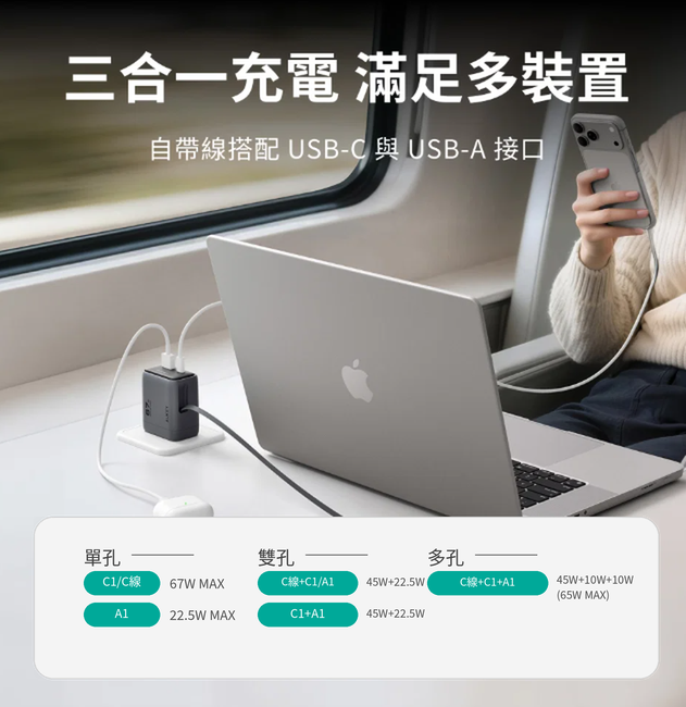 C12 氮化鎵自帶線充電器 67W  (PA-C12)